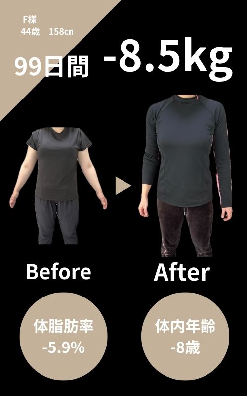 ビフォーアフター