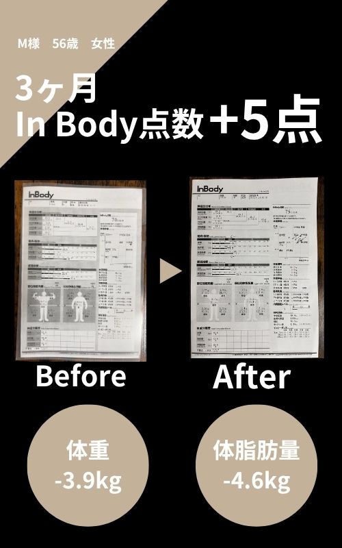 SALUGIAパーソナルジム
ビフォーアフター